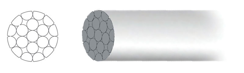 Cable de Freno Jagwire Elite Campagnolo - Imagen 2