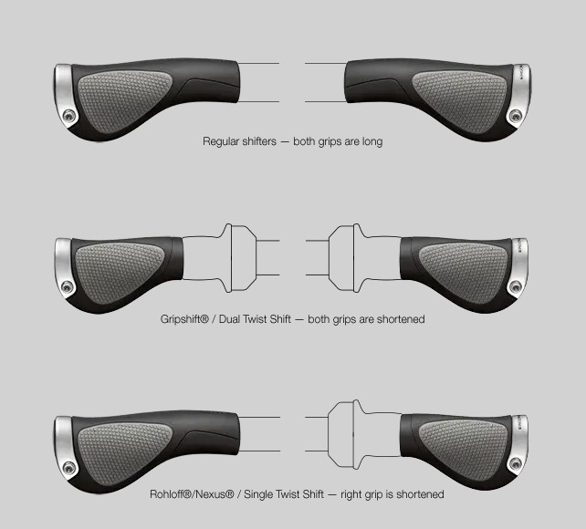 Ergon GP1-L Gripshift Mugavuskäepidemed Mustad (Alumiiniumklambriga) - Image 3