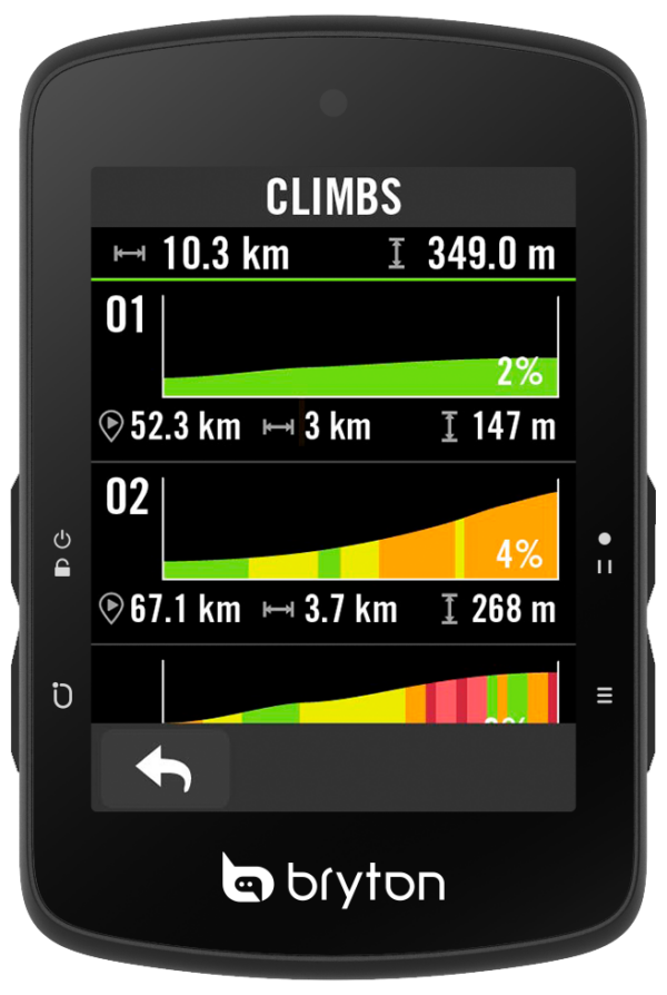Bryton Rider S510 E GPS arvuti